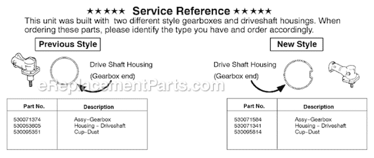 Page E Diagram and Parts List for XT600 Type 1 Weed Eater Trimmer